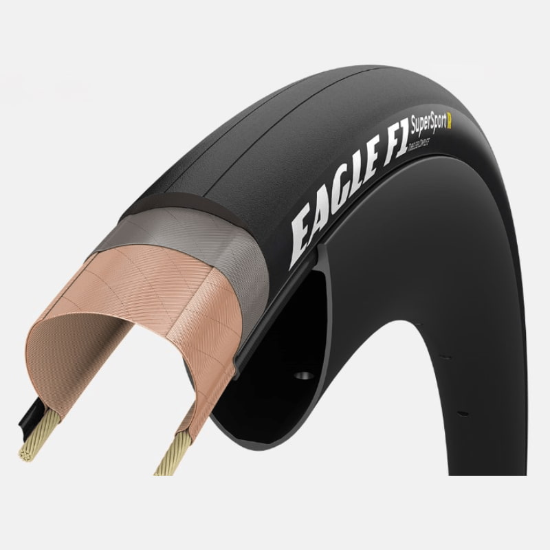 EAGLE F1 S/Sport 700x25